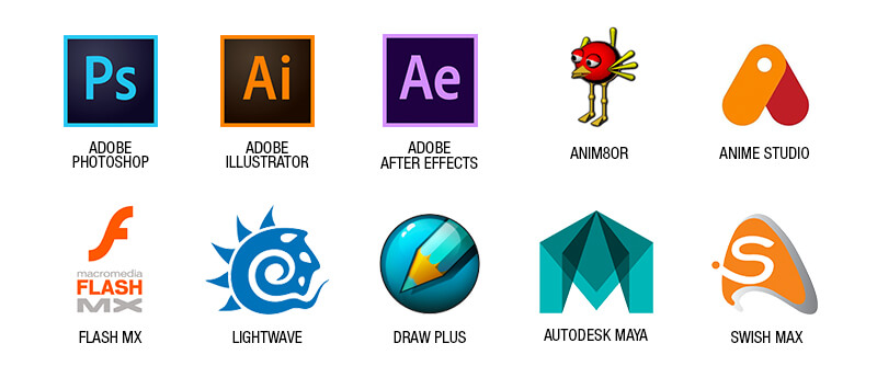 10 Animation Software